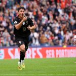 Análise das Eliminatórias Europeias (13 a 16 de novembro de 2025) – Versão em Português