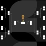 Copa do Mundo da FIFA 2026: Como funciona o novo formato de 48 seleções